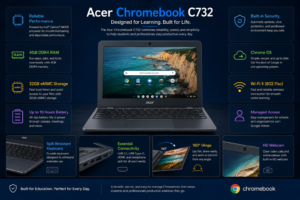 Acer Chromebook C732