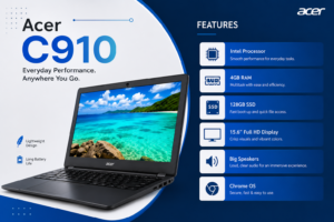 Acer C910
