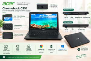 Acer C910 review