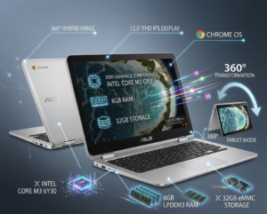 Asus Chromebook C302